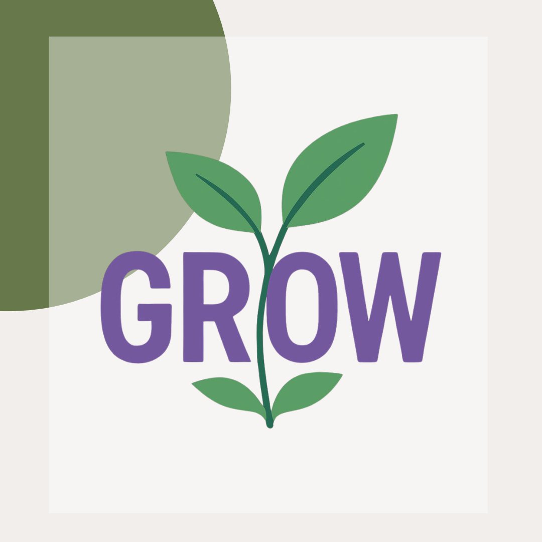 Modello GROW: la bussola per mappare il tuo successo